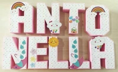 Letras 3d