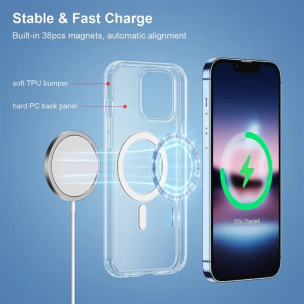 Case Funda Protección Magsafe Transparente Compatible iPhone - Imagen 3