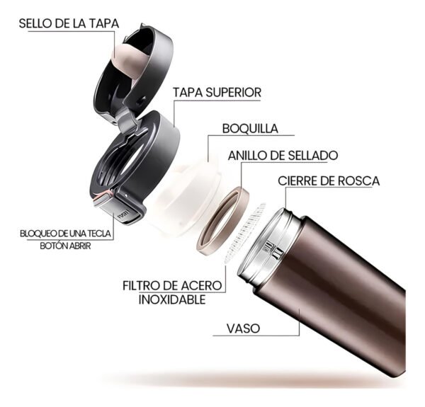 Vaso Térmico Termo Café Te O Agua Premium Acero Inoxidable Plateado Vaso Térmico Café - Imagen 3