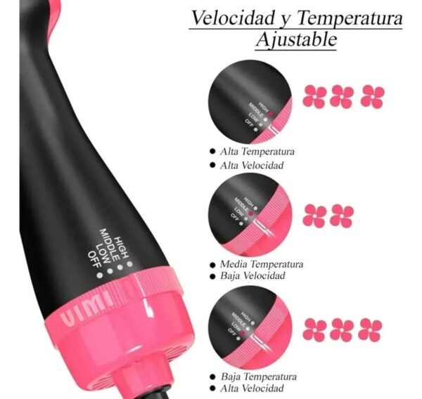 Cepillo Peine Alisador Secador 360o Brushing Anti Frizz Negro - Imagen 4