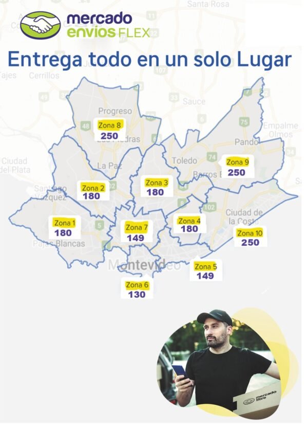 ENTREGAS FLEX